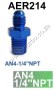 AER214